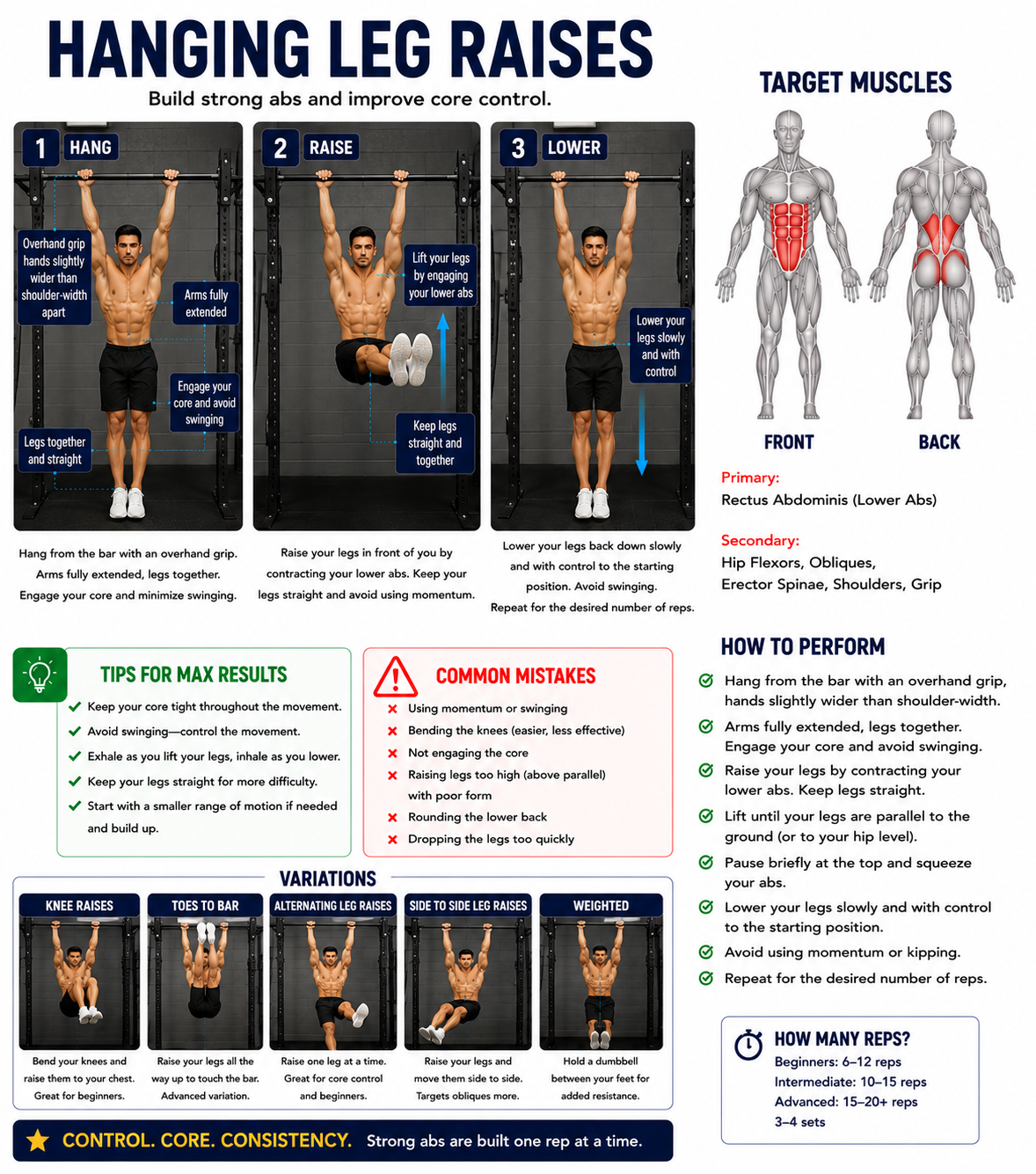 Hanging Leg Raises